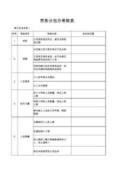 劳务分包考核管理办法